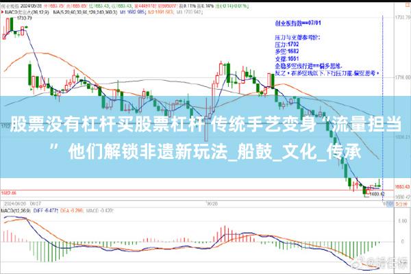 股票没有杠杆买股票杠杆 传统手艺变身“流量担当” 他们解锁非遗新玩法_船鼓_文化_传承