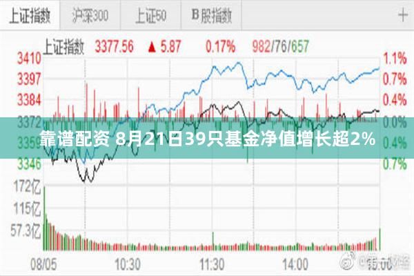 靠谱配资 8月21日39只基金净值增长超2%