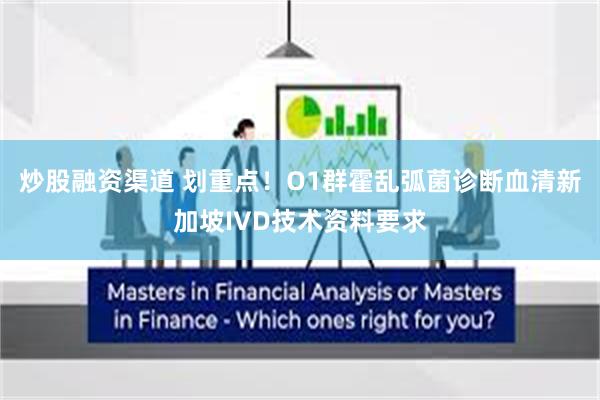 炒股融资渠道 划重点！O1群霍乱弧菌诊断血清新加坡IVD技术资料要求
