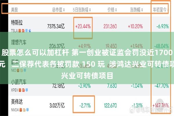 股票怎么可以加杠杆 第一创业被证监会罚没近1700万元   二保荐代表各被罚款 150 玩  涉鸿达兴业可转债项目
