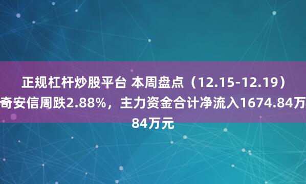 正规杠杆炒股平台 本周盘点（12.15-12.19）：奇安信周跌2.88%，主力资金合计净流入1674.84万元