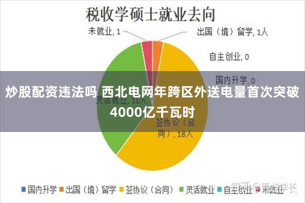 炒股配资违法吗 西北电网年跨区外送电量首次突破4000亿千瓦时